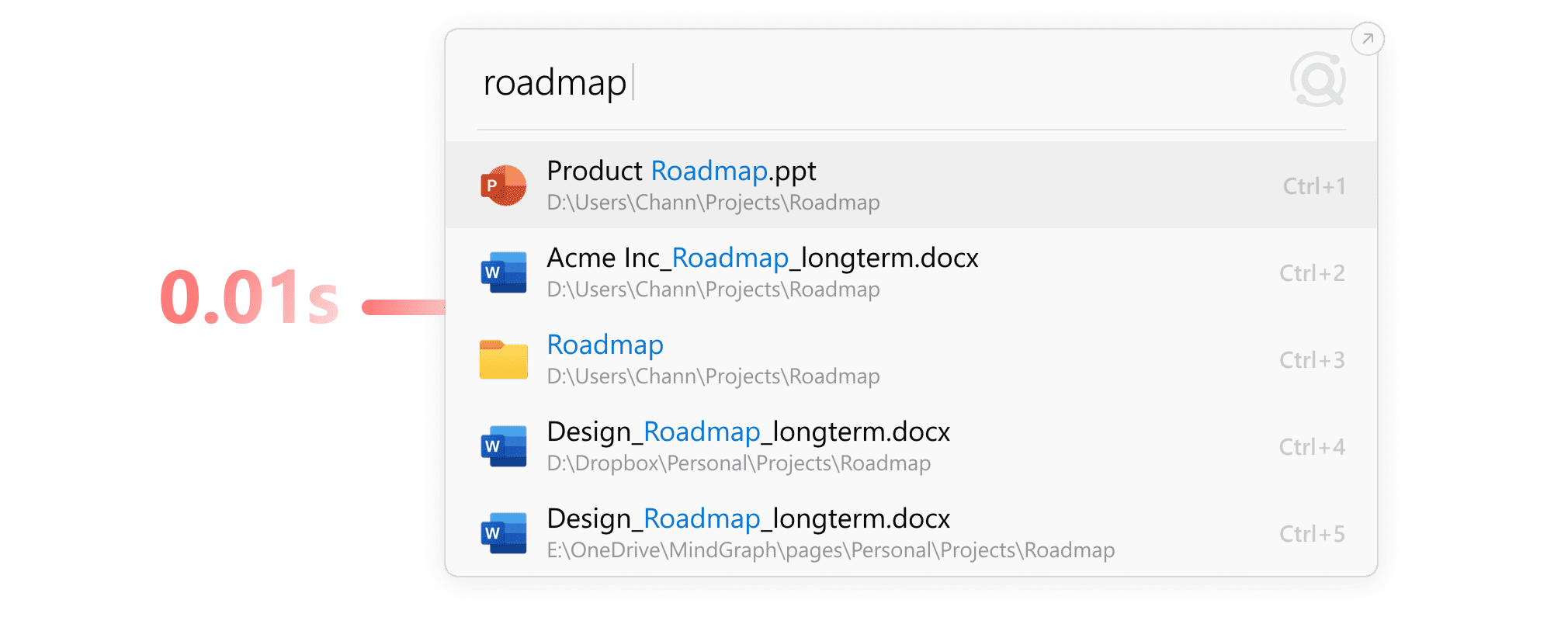 Listary launcher returning roadmap files in 0.01 seconds.